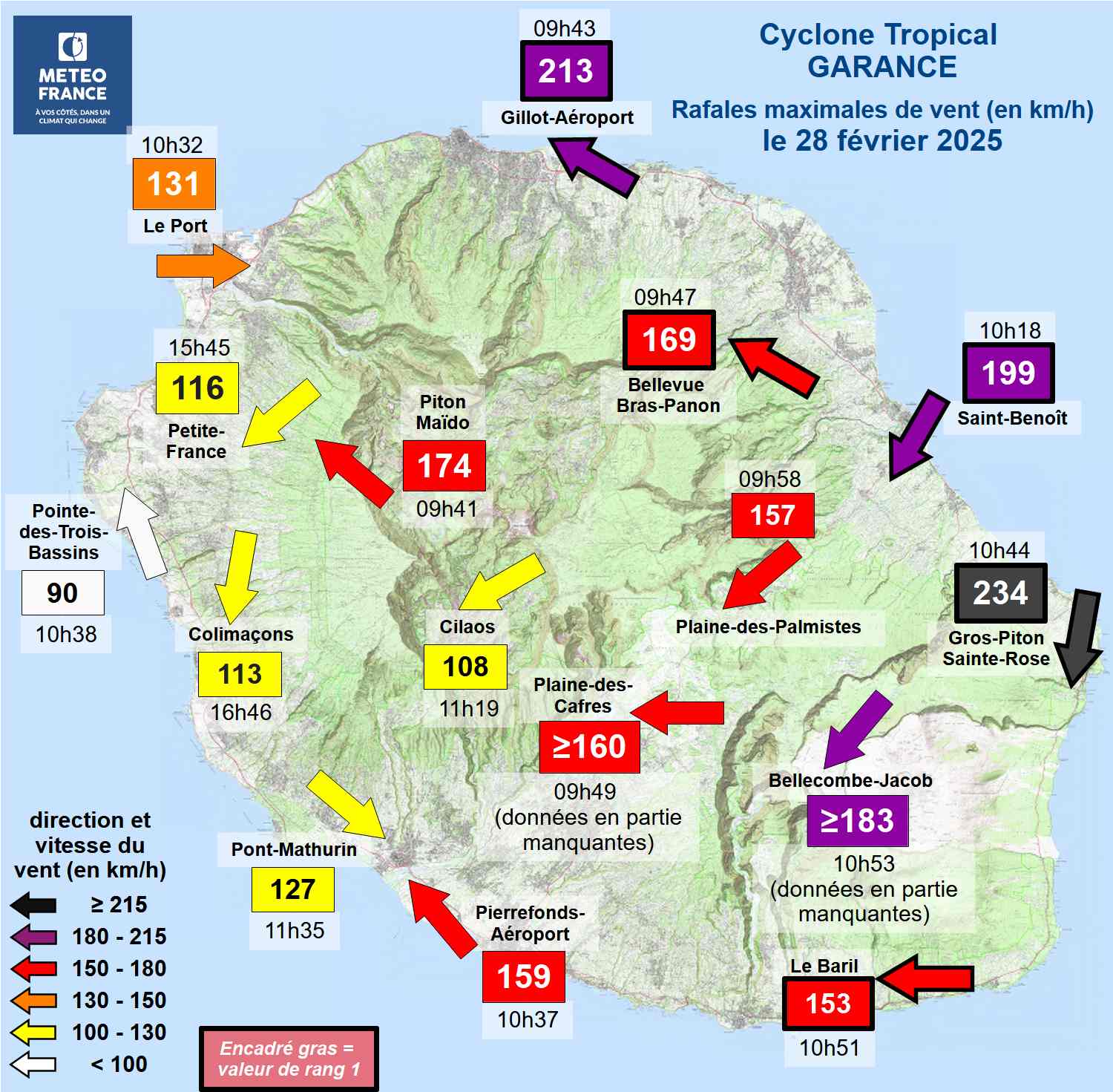 Cartes des rafales de GARANCE