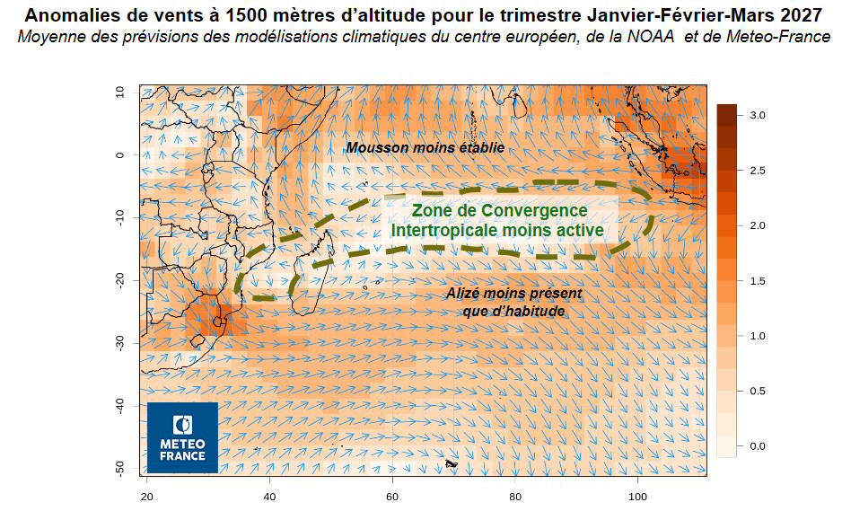Zone de Convergence Intertropicale moins active