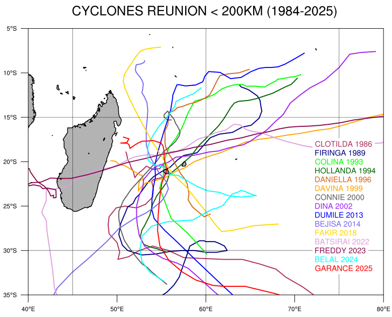 Cyclones ayant transité à moins de 200 km de La Réunion depuis 1984