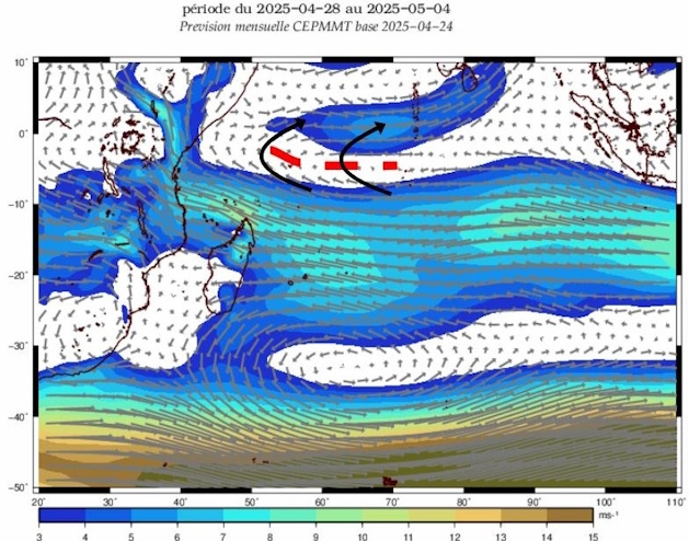 Configuration de bassin - vents vers 1500m d'altitude - en semaine 2