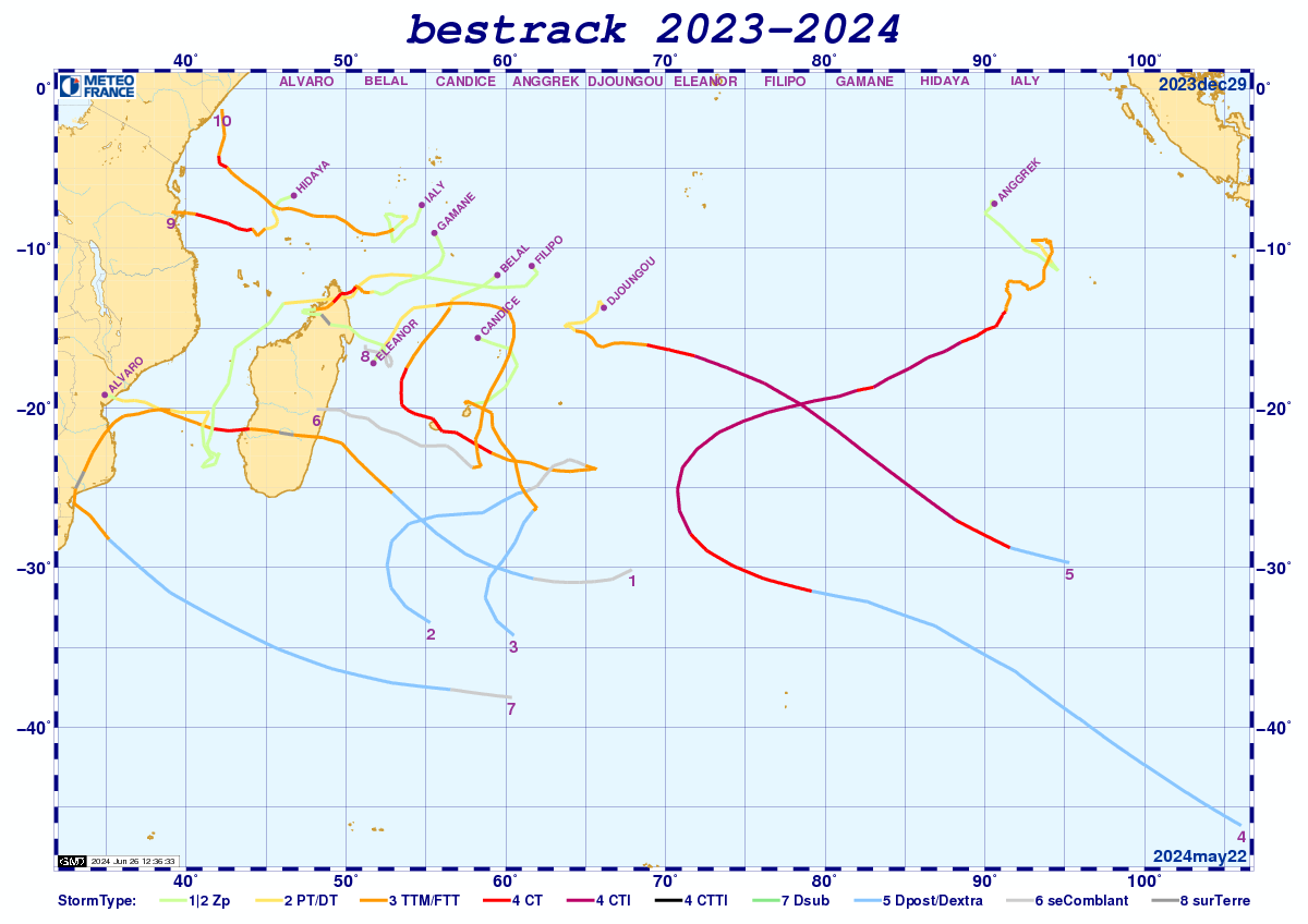 Trajectoires cycloniques 2023-2024
