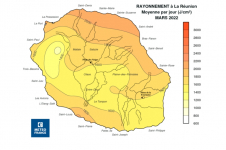 Moyenne de rayonnement global journalier à la Réunion - Mars 2022
