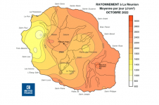 Moyenne du rayonnement global journalier à La Réunion - Octobre 2022