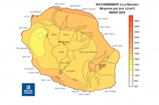 Moyenne du rayonnement global journalier à La Réunion - mars 2023