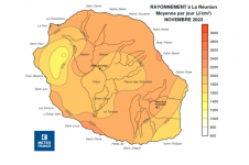 Moyenne de rayonnement global journalier à la Réunion - Novembre 2023