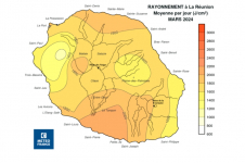 Moyenne de rayonnement global journalier à la Réunion - Mars 2024