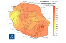 Moyenne de rayonnement global journalier à La Réunion - novembre 2024