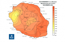 Moyenne de rayonnement global journalier à La Réunion - décembre 2024