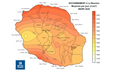 Moyenne de rayonnement global journalier à La Réunion - mars 2025