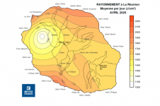 Moyenne de rayonnement global journalier à La Réunion - avril 2025