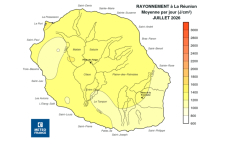 Moyenne de rayonnement global journalier à la Réunion - Juillet 2026