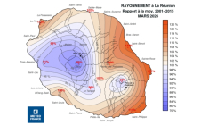 Rapport à la normale de rayonnement journalier à La Réunion - mars 2026