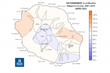 Rapport à la normale du rayonnement global journalier à La Réunion - mars 2023