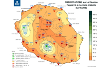 Rapport à la normale - précipitations Réunion - mars 2026