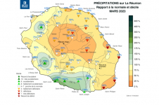 Rapport à la normale - Précipitations - Mars 2023