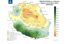 Rapport à la normale - précipitations Réunion - mars 2025