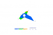 Rose des vents du Port - Août 2022