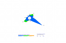 Rose des vents du Port - Mai 2023