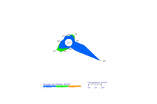 Rose des vents du Port - Juillet 2023