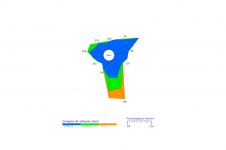 Rose des vents de Pointe des Trois-Bassins - Février 2022
