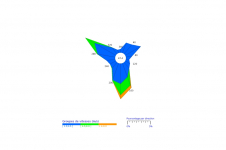 Rose des vents de Pointe des Trois-Bassins - Mars 2022