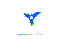 Rose des vents de Pointe des Trois-Bassins - Avril 2022