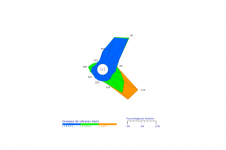 Rose des vents de Pierrefonds - Janvier 2022