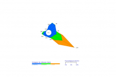 Rose des vents de Pierrefonds - Mars 2022