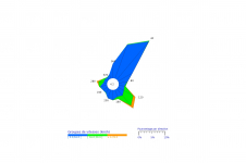 Rose des vents de Pierrefonds-Aéroport - Avril 2023