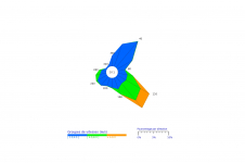 Rose des vents de Pierrefonds-Aéroport - Octobre 2023