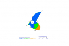 Rose des vents de Pierrefonds - Décembre 2023