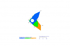 Rose des vents de Pont Mathurin - mars 2025