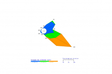 Rose des vents de Pierrefonds - mai 2025