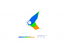 Rose des vents de Pierrefonds - juin 2025