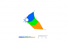 Rose des vents de Pierrefonds - juillet 2025