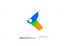 Rose des vents de Pierrefonds - août 2025