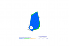 Rose des vents du Baril - Mai 2023