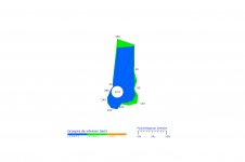 Rose des vents du Baril- Octobre 2023