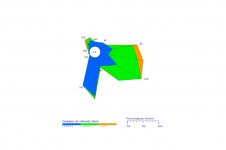 Rose des vents de Gillot - Décembre 2023