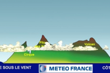 Alizé sec : après-midi