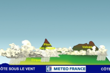 Alizé humide : après-midi