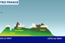 Convection sur le relief de La Réunion : matin