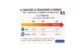 TRACC Réunion