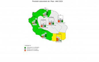Prévision Saisonnière - La Réunion - Mars 2023