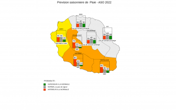 Prévision Saisonnière - La Réunion - juillet 2022