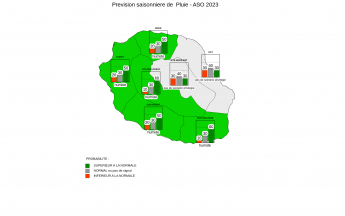 Prévision Saisonnière - La Réunion - Juillet 2023
