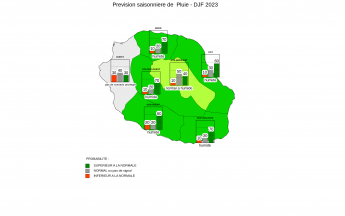 Prévision Saisonnière - La Réunion - Novembre 2023