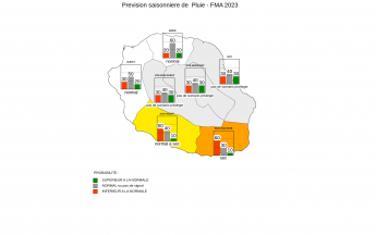 Prévision Saisonnière - La Réunion - Janvier 2023