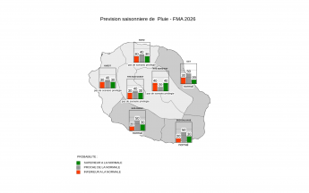 Prévision Saisonnière - La Réunion - Janvier 2026