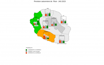 Prévision Saisonnière - La Réunion - Juin 2023